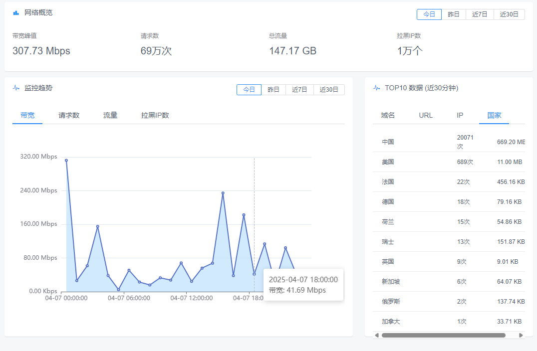 QQ20250407-233808.png